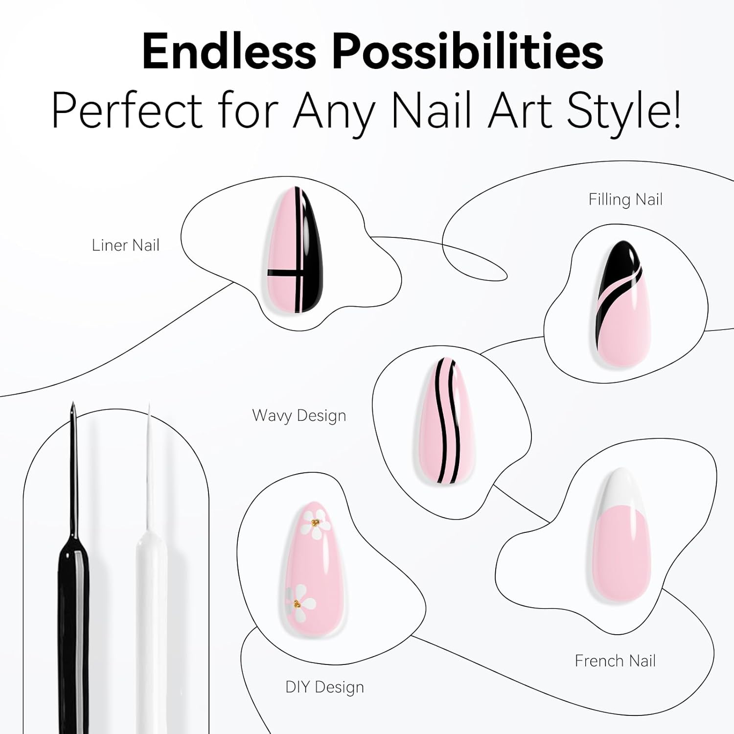 Makart Gel Nagellack Liner Set – Nail Art Full Color Bewertung und Preis